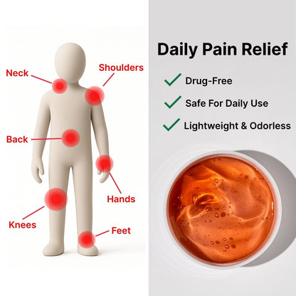 OneRelief™ Pain Relief Gel